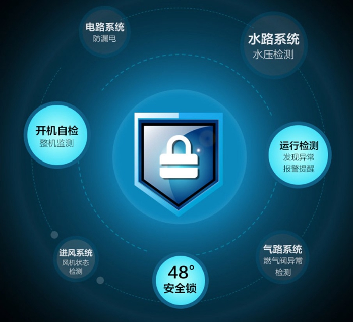 纳碧安零冷水热水器NGW580C