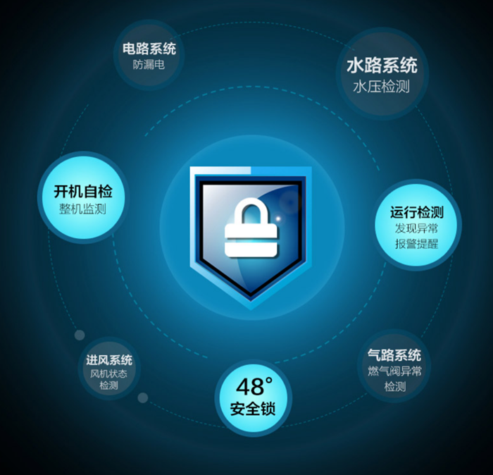 庆东纳碧安零冷水壁挂炉