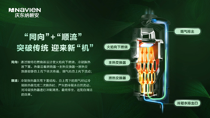 庆东纳碧安冷凝壁挂炉
