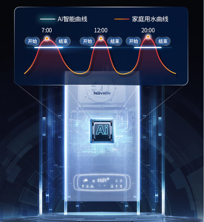 零冷水燃气热水器