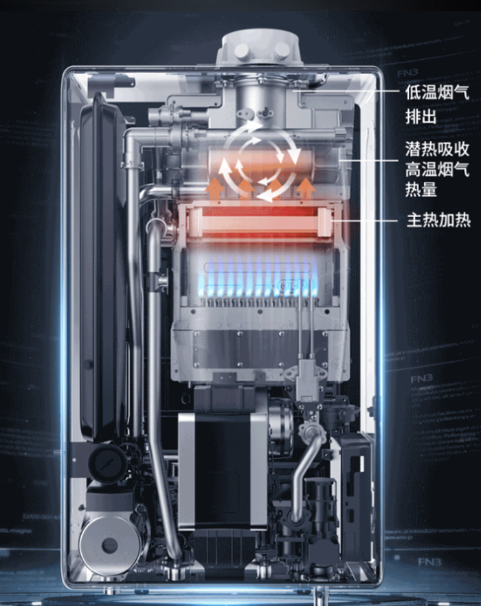 冷凝燃气壁挂炉